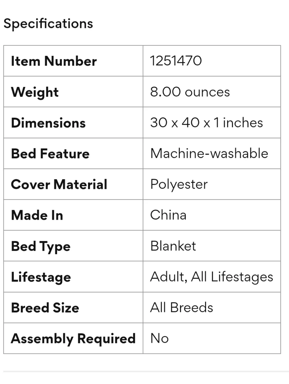 New PENDLETON Acadia National Parks Collection Lap Blanket Fleece Pet Throw